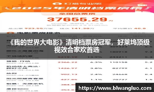 PG娱乐PG娱乐PG娱乐《我的世界大电影》清明档票房冠军，好莱坞顶级视效合家欢首选